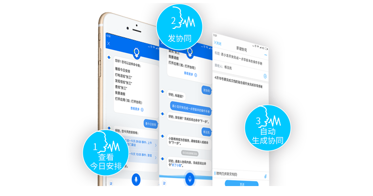 A8協同管理