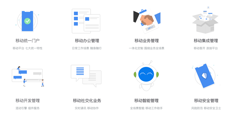 M3移動協同管理軟件