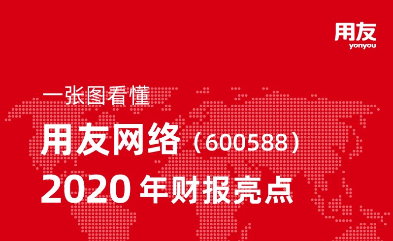 用友網絡發布2020年報 云服務業務收入同比增長73.7%