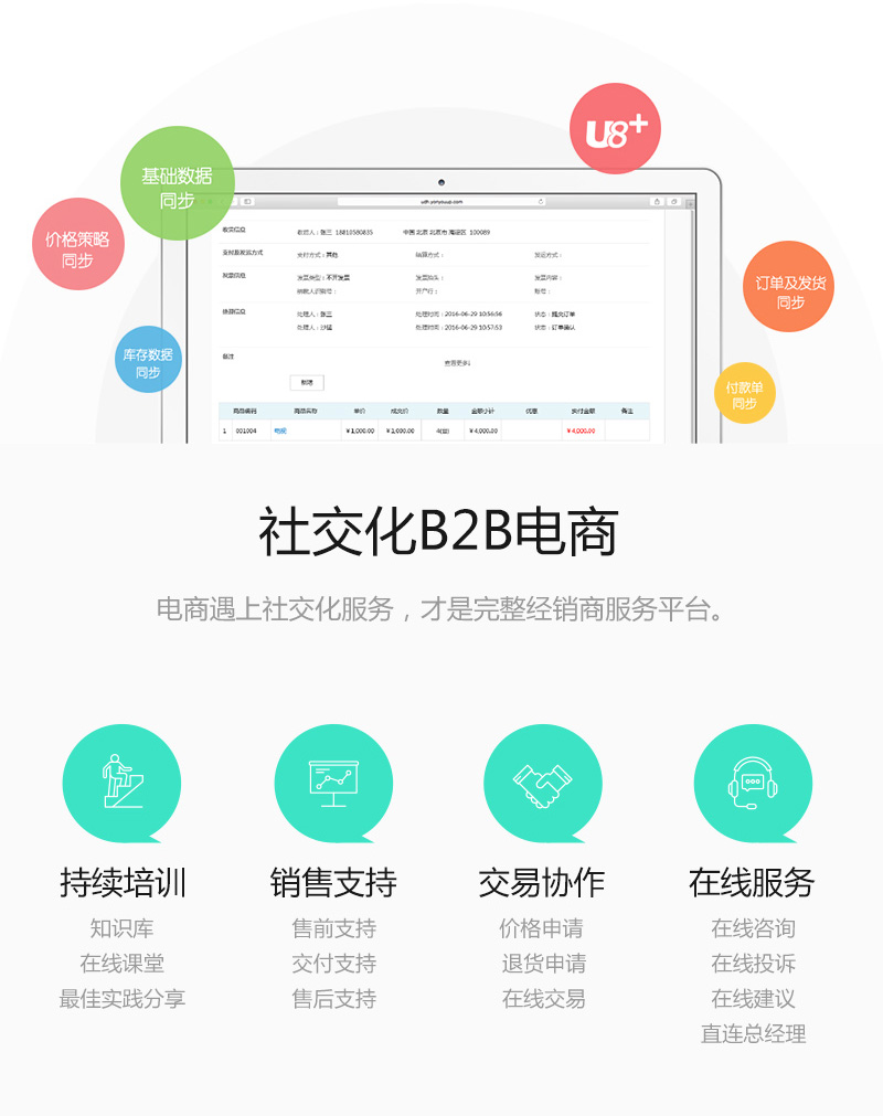 U訂貨
