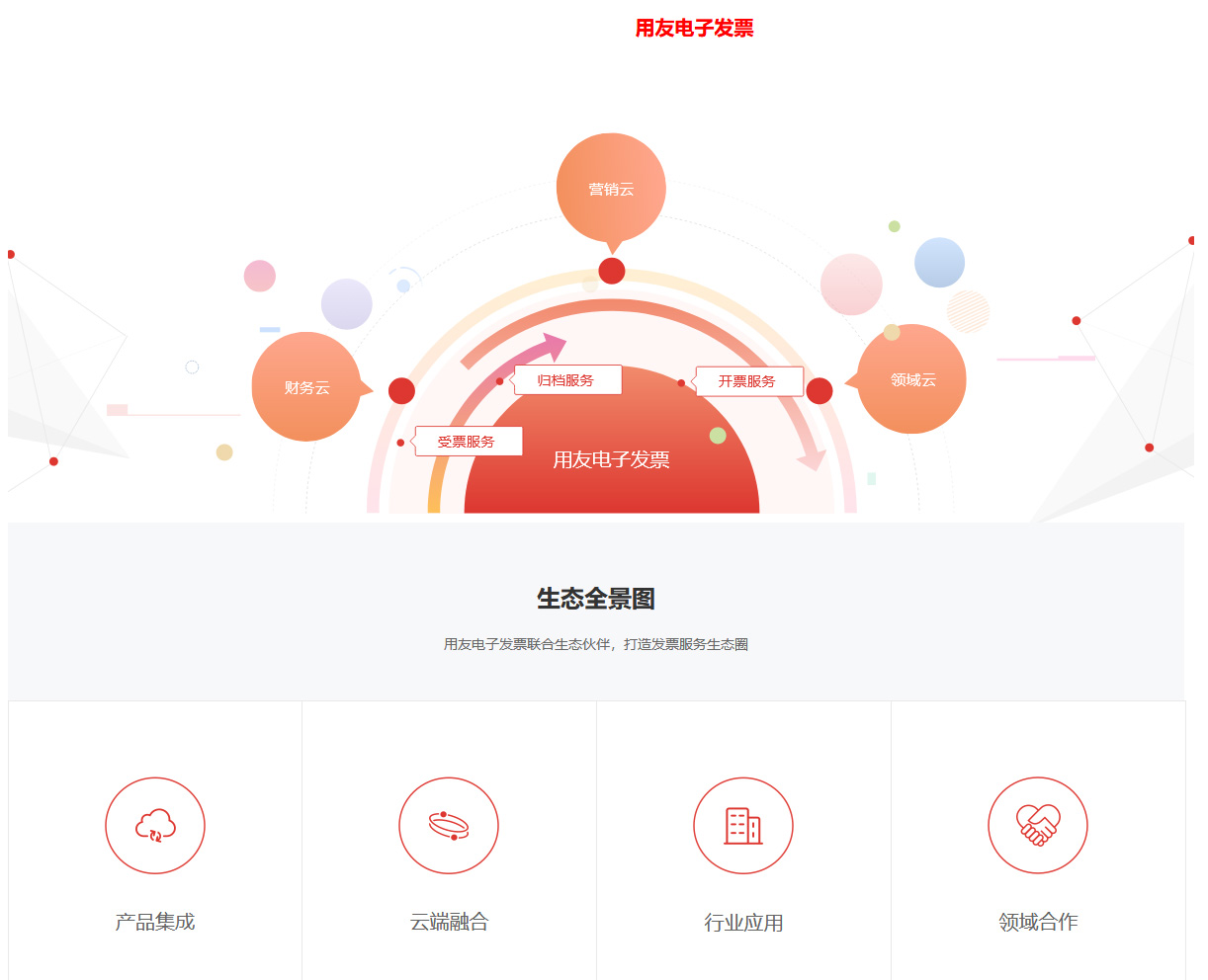用友電子發(fā)票